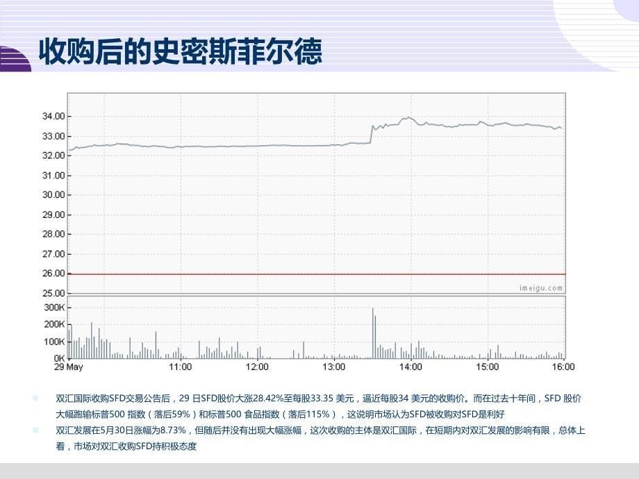 双汇收购史密斯菲尔德_第5页