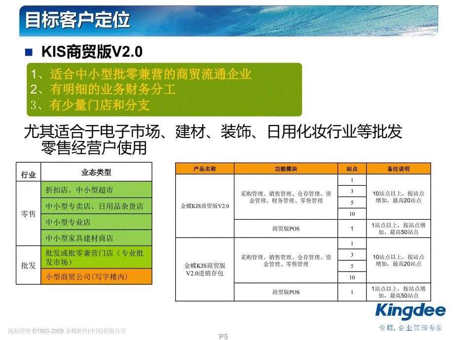 金蝶KIS商贸版V2.0产品培训_第5页