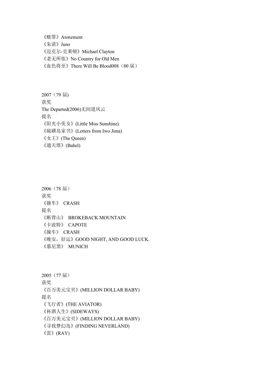 历届奥斯卡获奖影片全._第2页