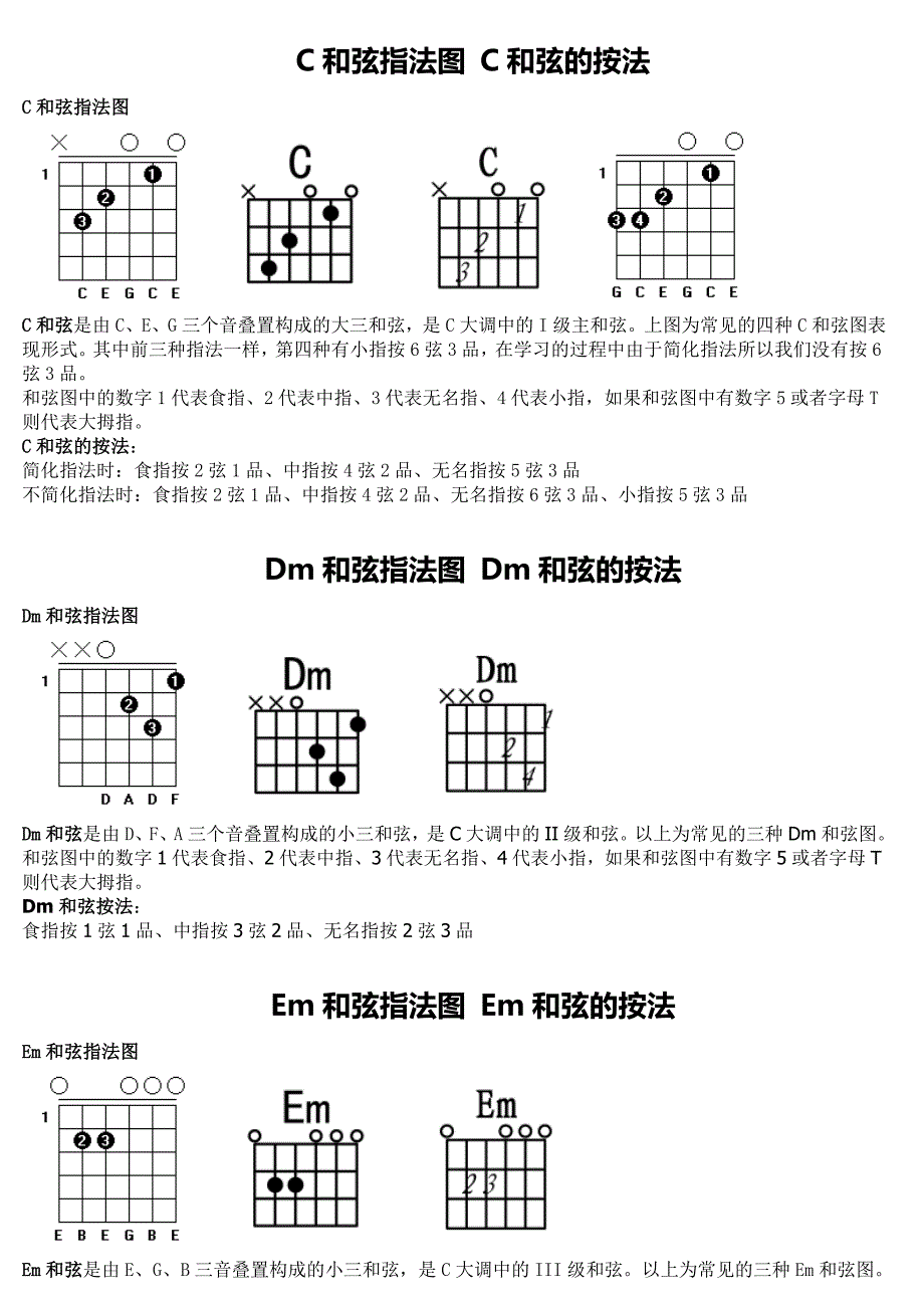 C调常用和弦指法图_第1页