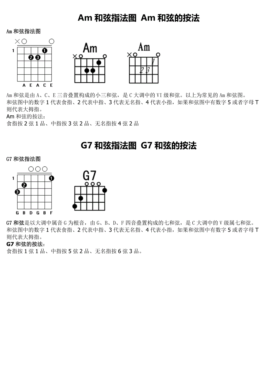 C调常用和弦指法图_第3页