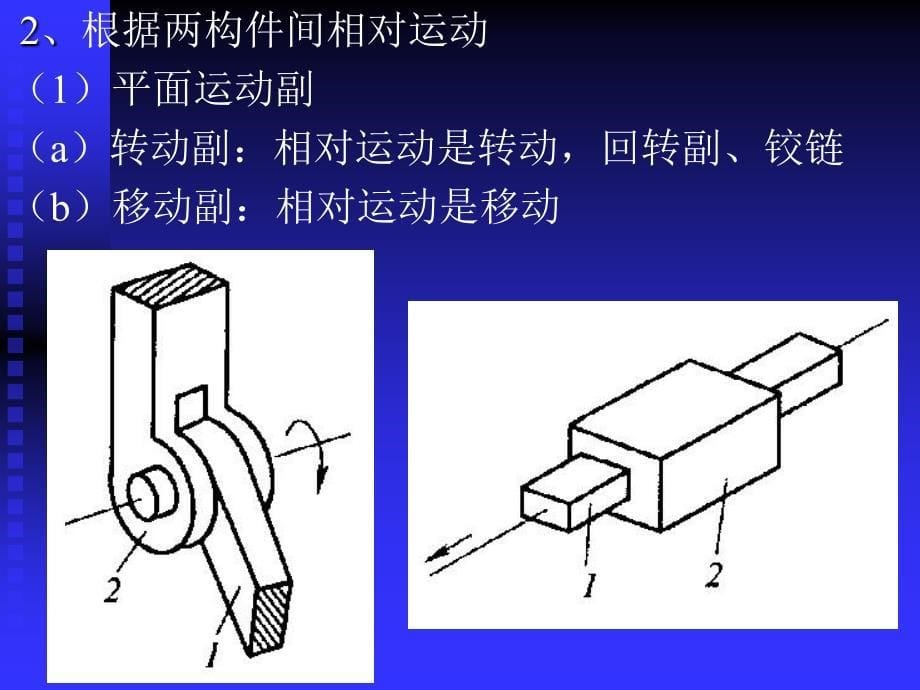 平面机构的自由度和速度分析_第5页