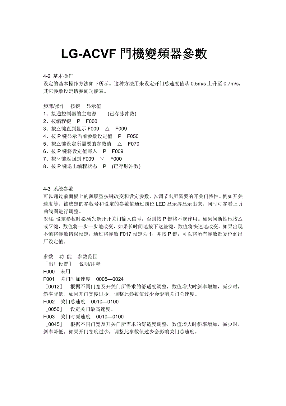 acvd门机变频器_第1页