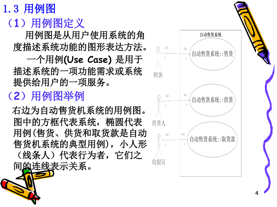 基于UML建模的设计与分析_第4页