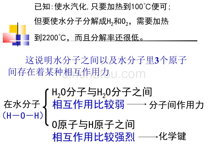 高中化学微观之间的相互作用_第2页