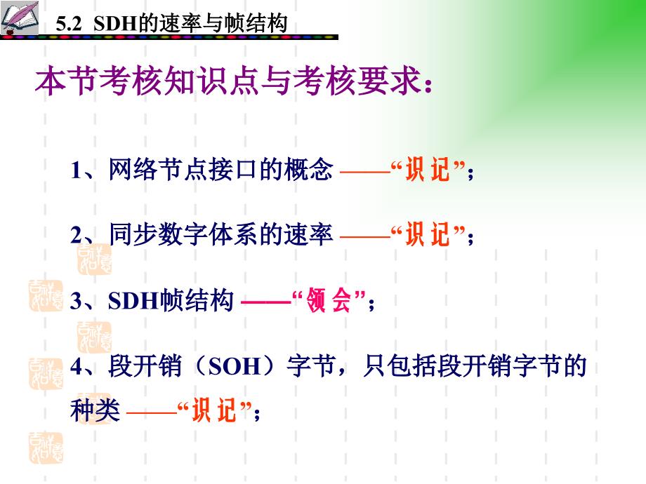 数字通信原理SDH的速率与帧结构_第3页