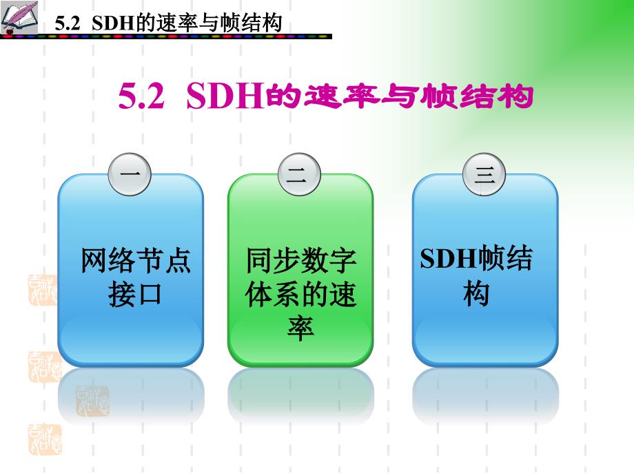 数字通信原理SDH的速率与帧结构_第4页