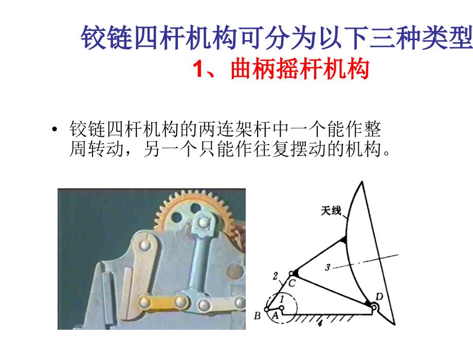 平面四杆机构的基本类型及应用_第3页