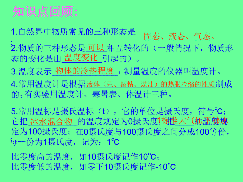 第四章物质形态及其变化复习课件(沪粤版)_第2页