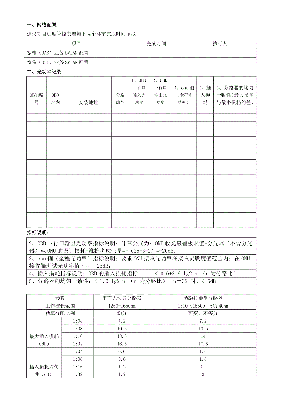 光分路器测试表格_第1页
