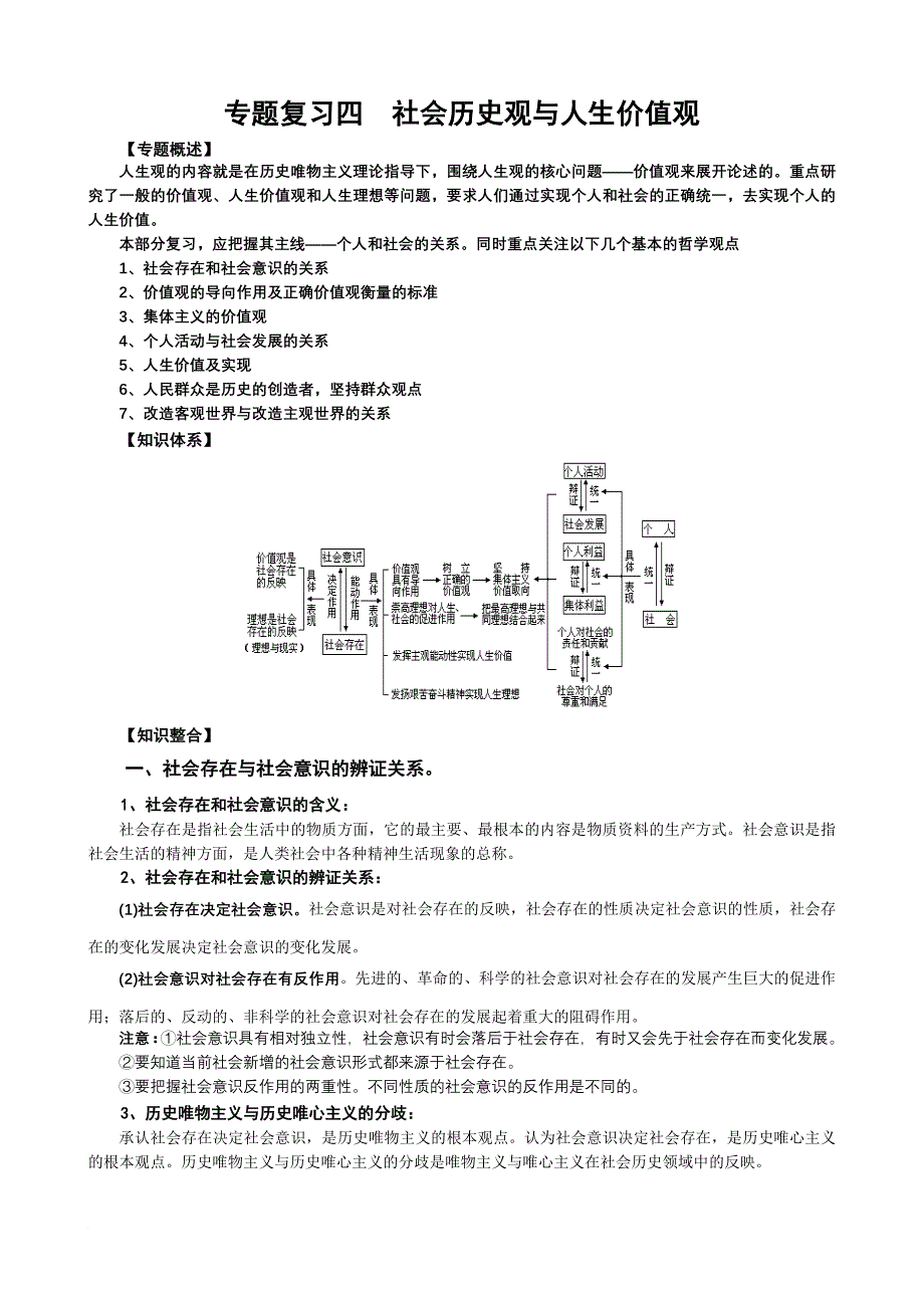 专题复习四  社会历史观与人生价值观_第1页