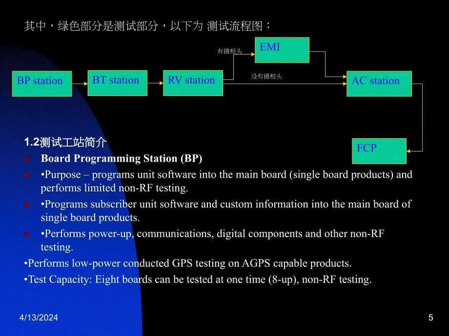 IDEN测试系统介绍_第5页