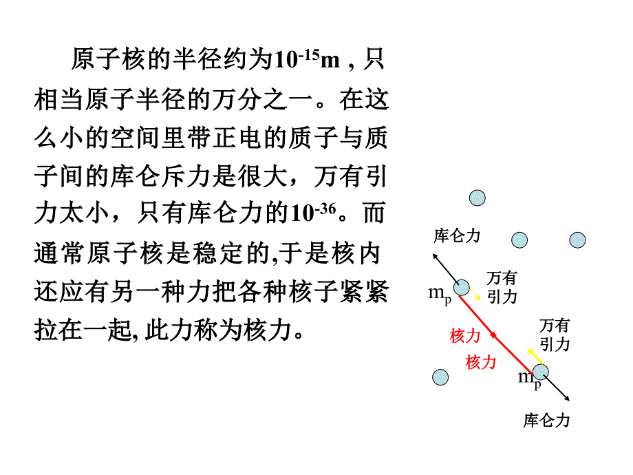 第五节核力与结合能_第3页