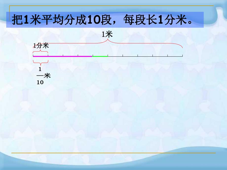 苏教版《小数的初步认识》_第4页