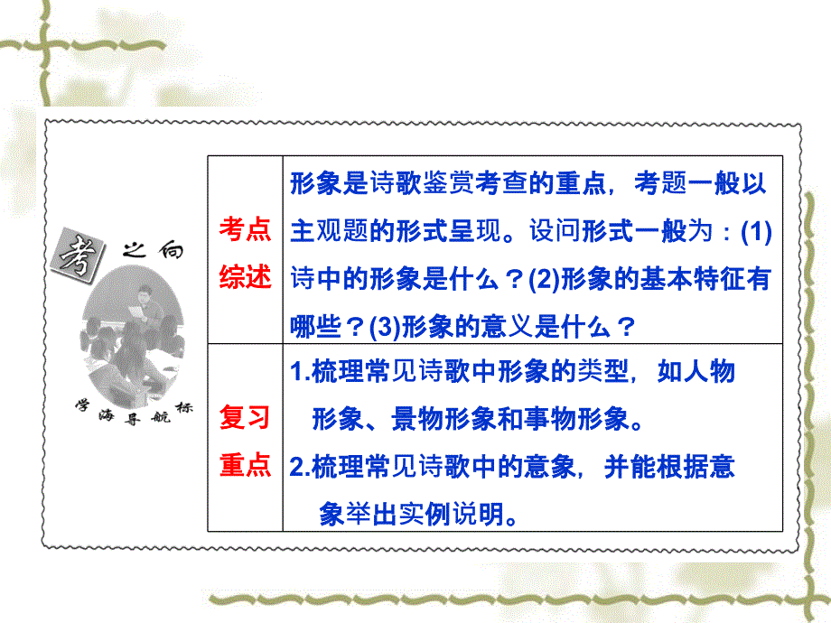 2012高考语文第十讲之一鉴赏诗歌的形象_第2页