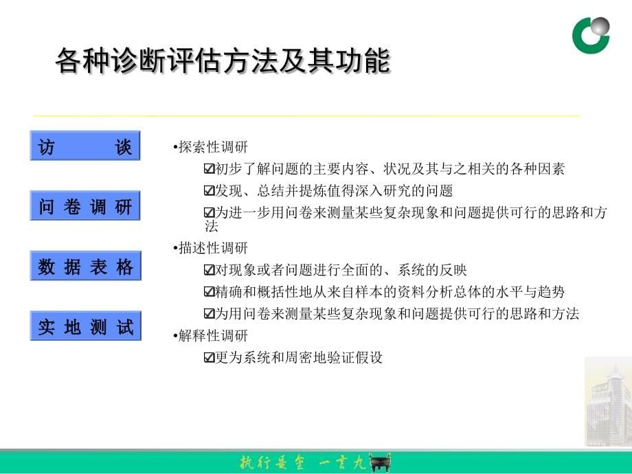 团队评估分析诊断方法_第5页