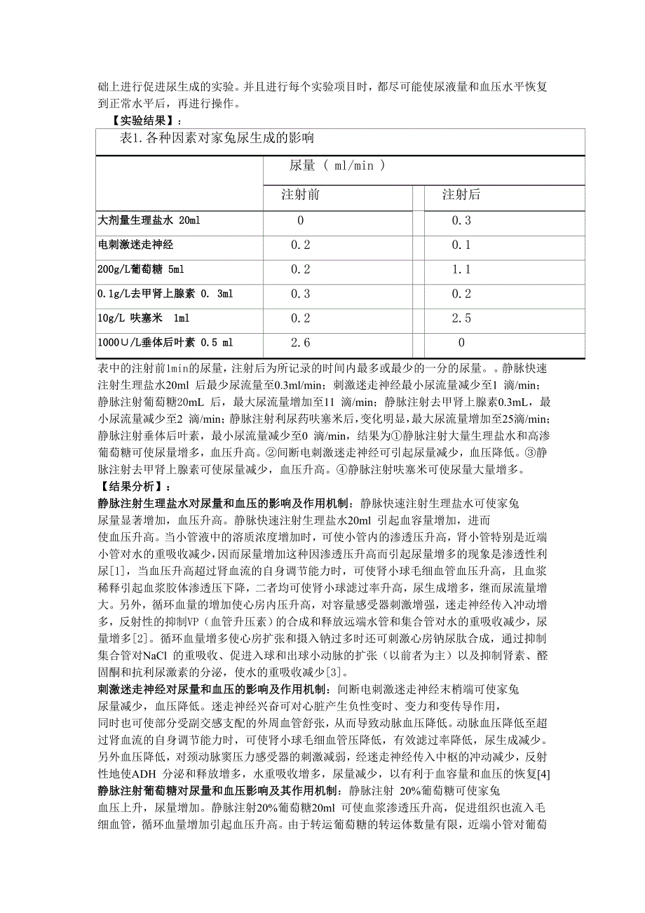 影响尿液生成的因素_第2页