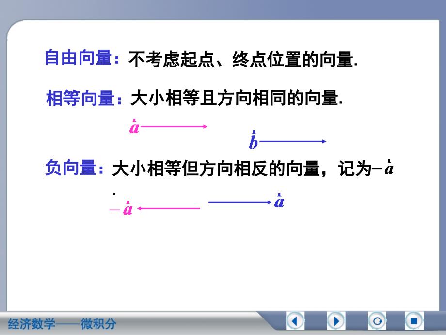 经济数学-向量及其线性运算_第3页