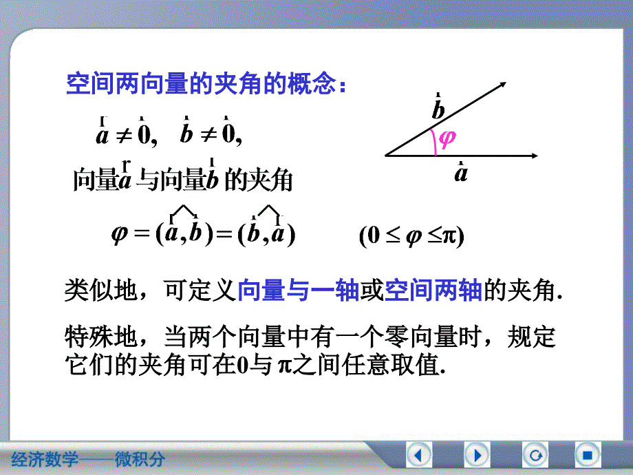 经济数学-向量及其线性运算_第4页