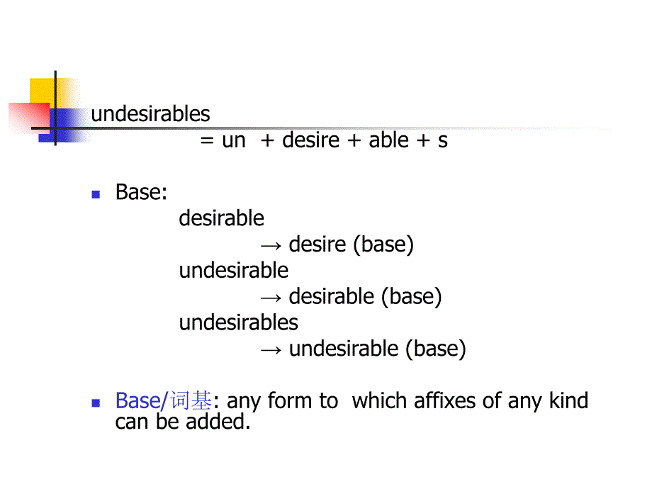 现代英语词汇学概论3 word-formation_第3页