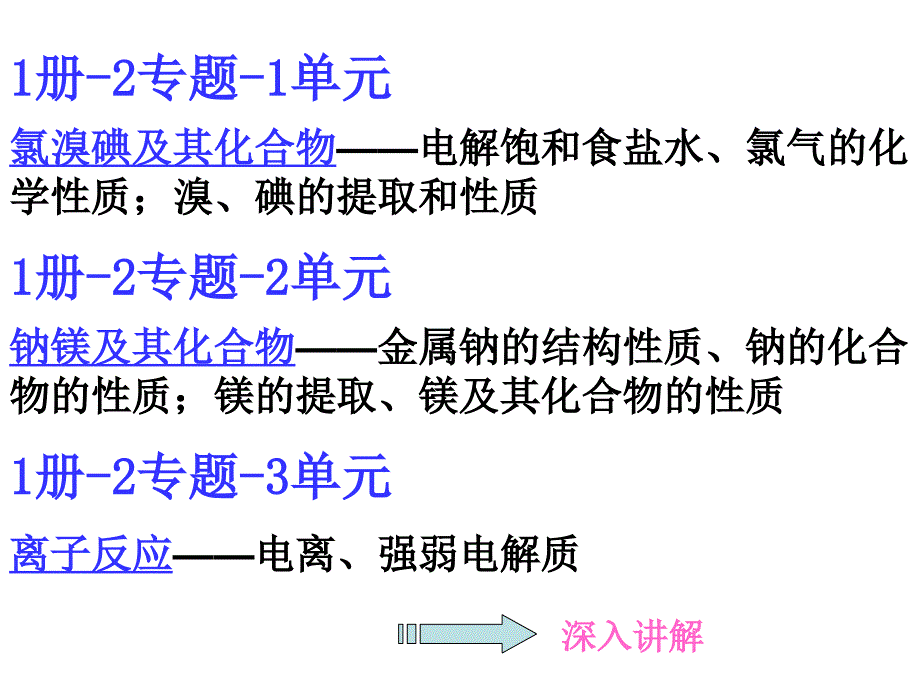 8月1日苏教版内容框架_第4页