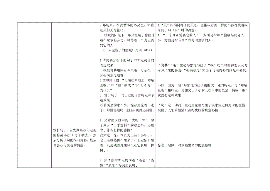 记叙文阅读题型及解答技巧_第4页