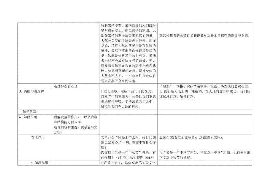 记叙文阅读题型及解答技巧_第5页