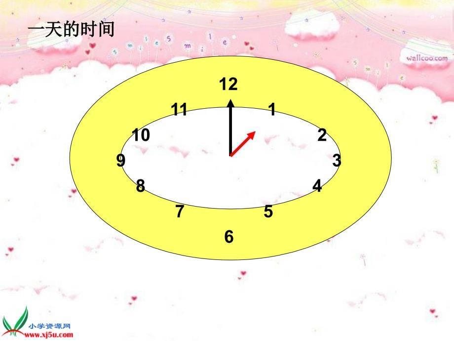 (北师大版)三年级数学上册课件一天的时间2_第5页