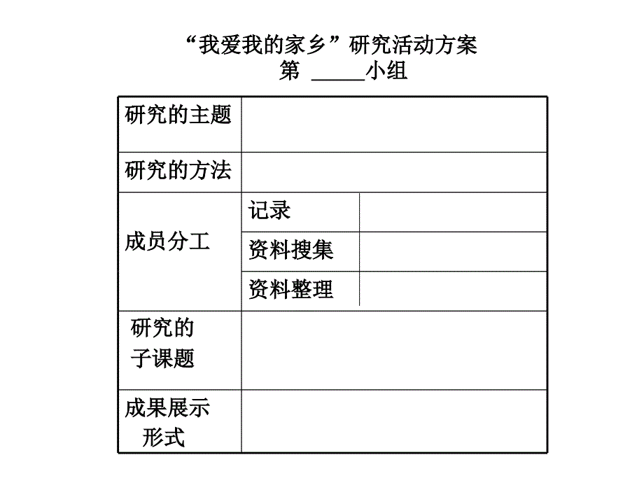 《我爱我的家乡》综合实践活动课件_第4页