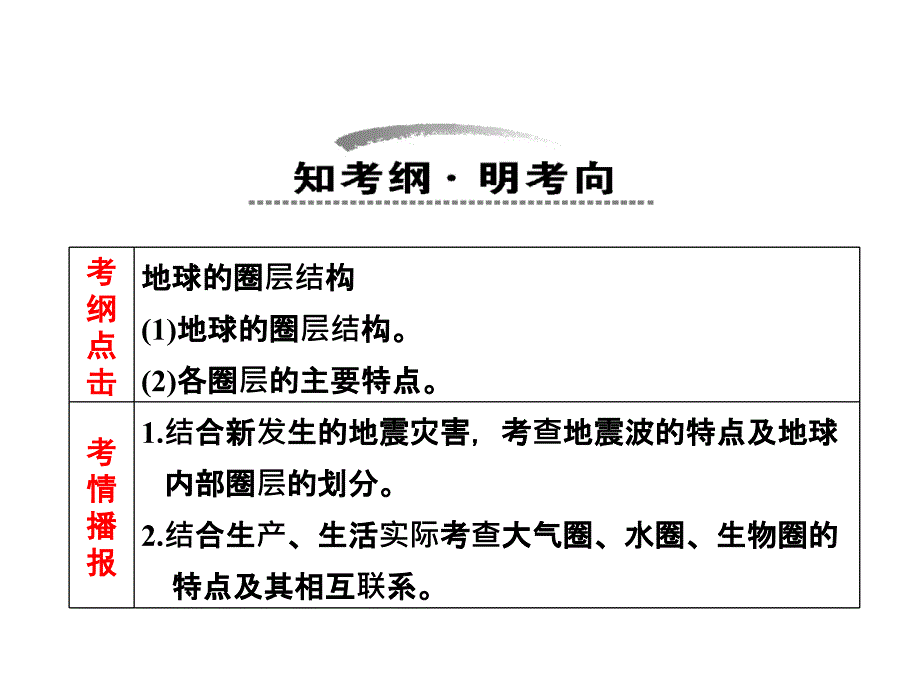 第一部分  第一章  第五节  地球的圈层结构(课件)_第2页