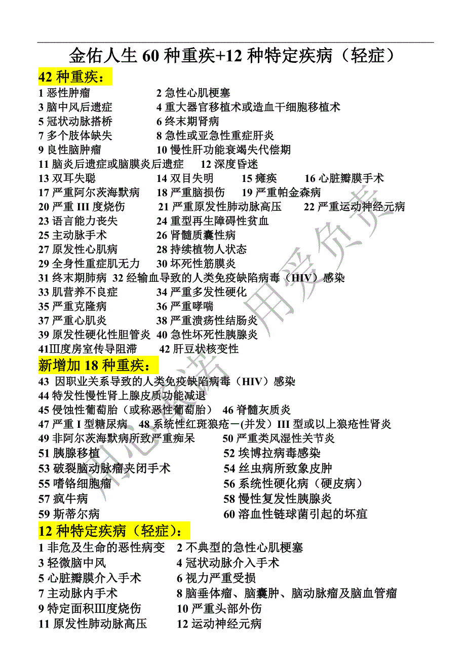 （新编）新金佑人生的60种重疾+12种特定疾病_第1页