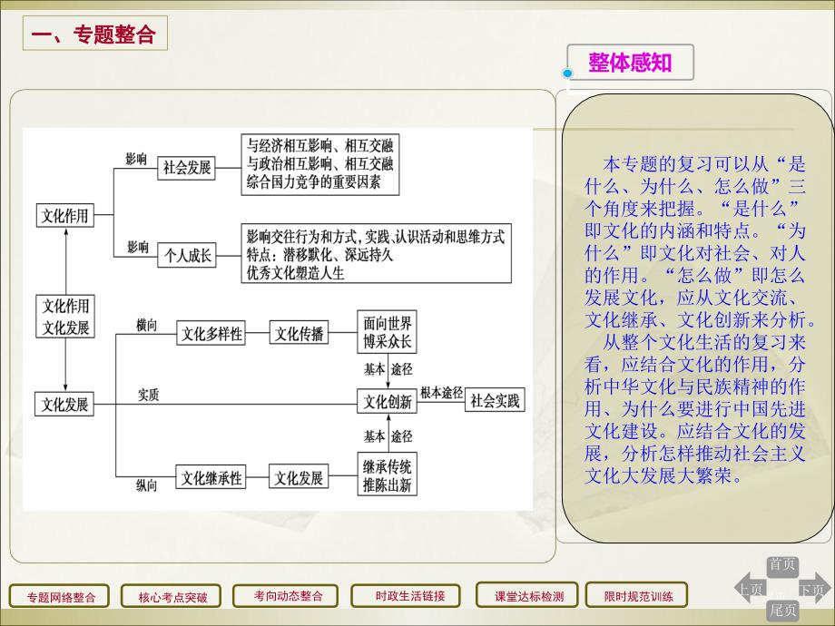 专题八文化的作用与文化创新_第2页