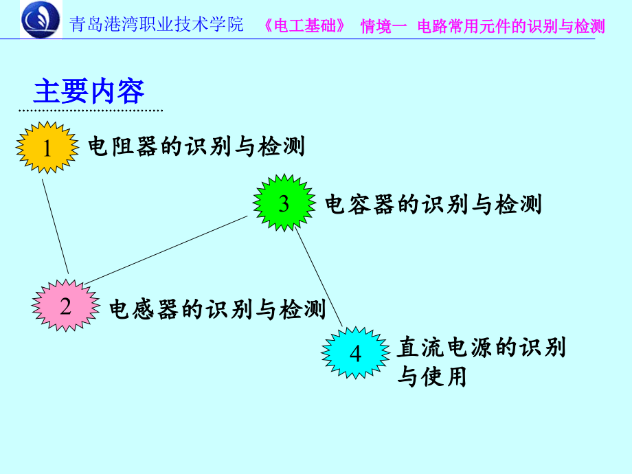 电工基础电路常用元件的识别与检测_第3页