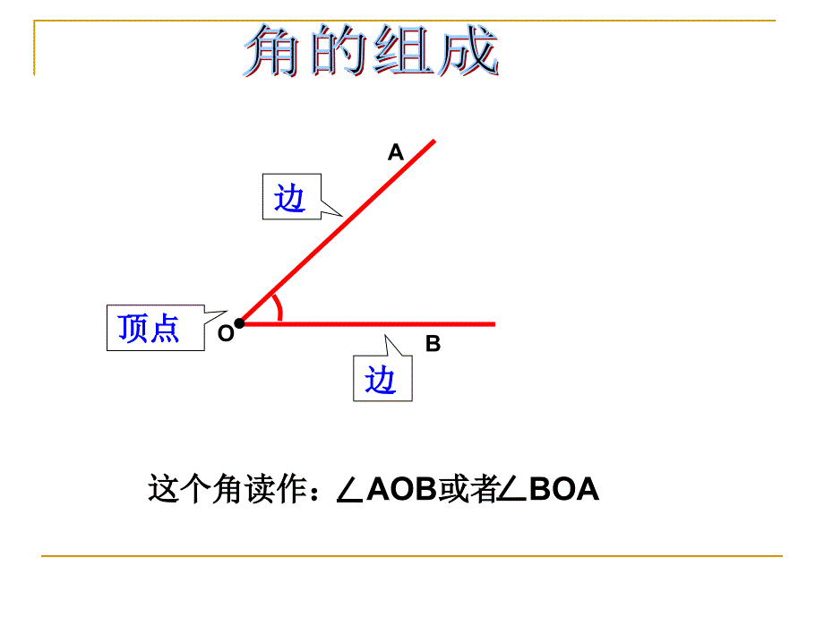 平角与周角_第2页