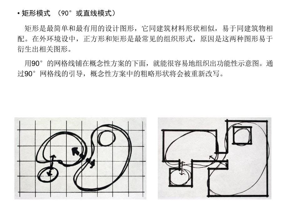 绿化景观的表现形式分析_第5页