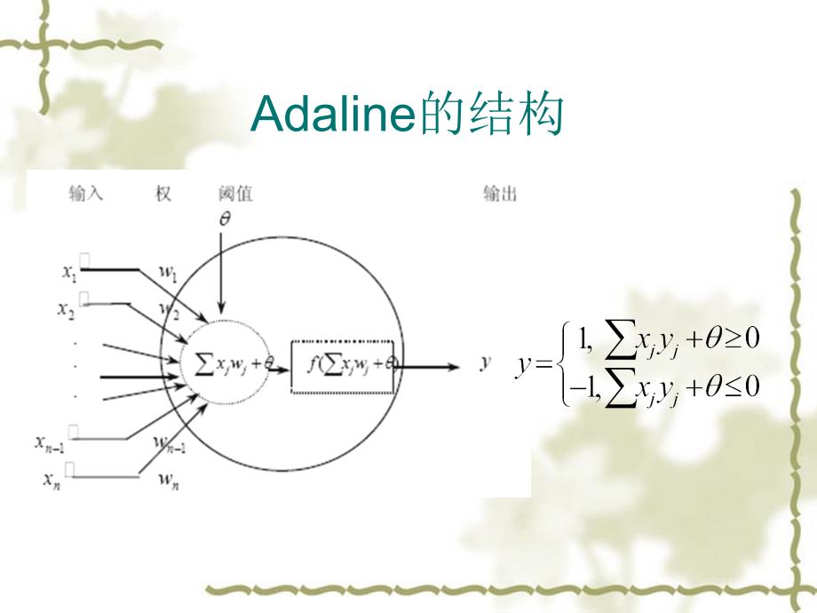 Madaline的学习算法_第3页