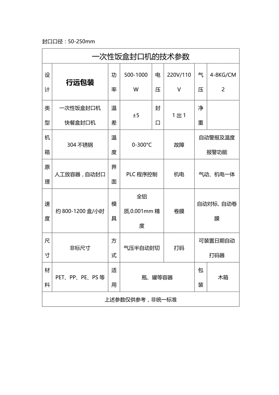 一次性饭盒封口机快餐盒封口机定制_第2页