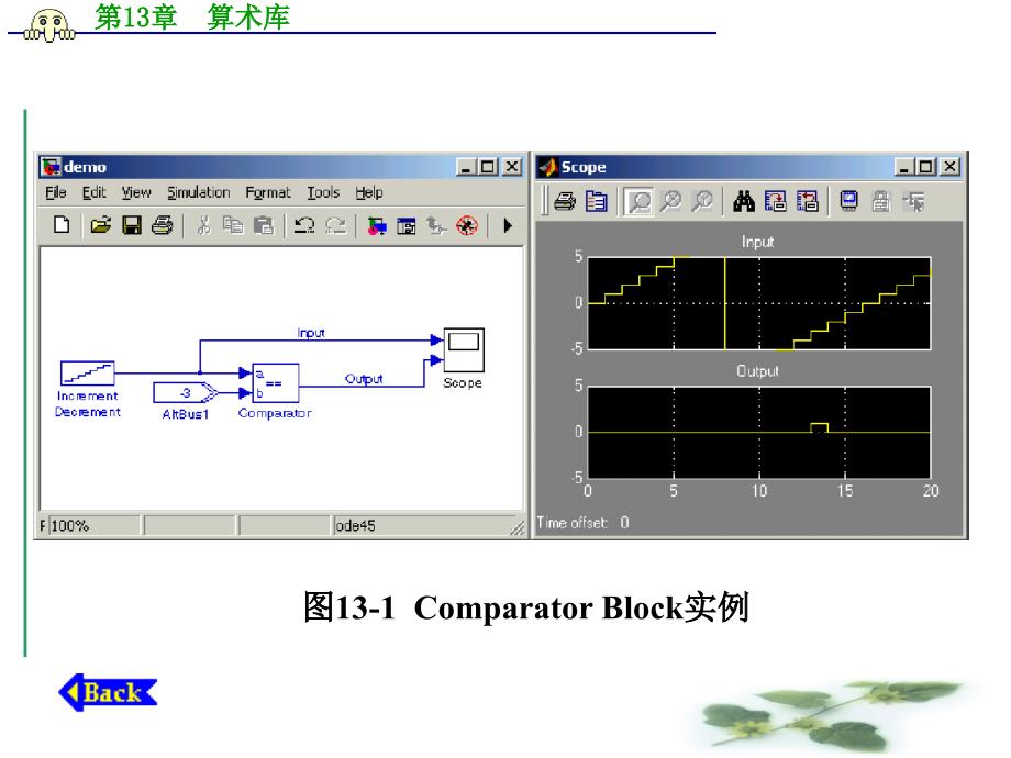 第13章  算术库_第4页