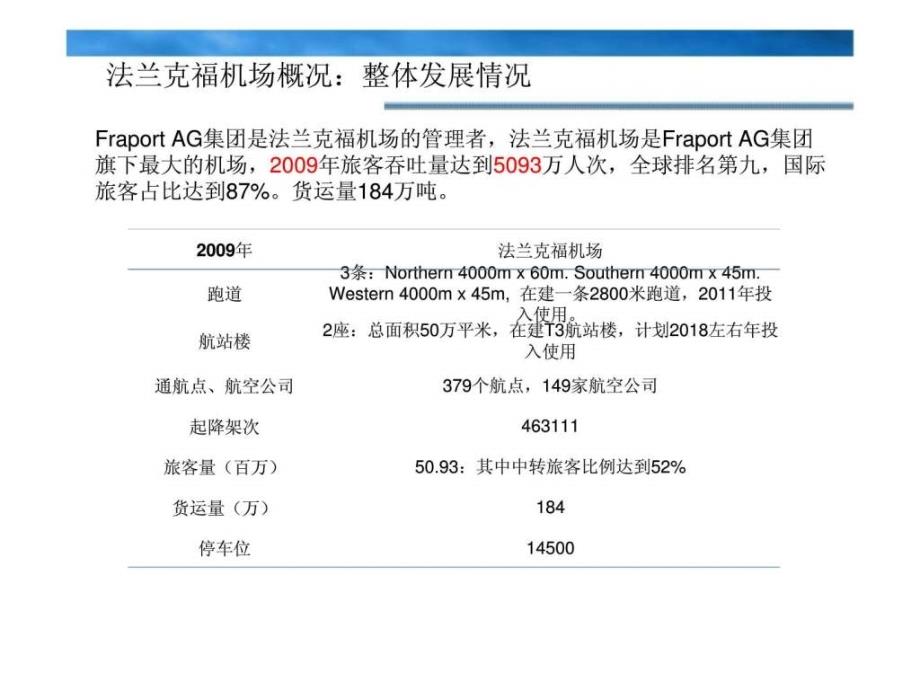 法兰克福机场非航业务研究_第4页