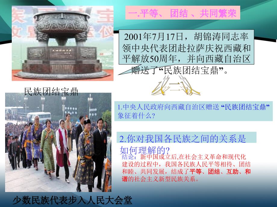 思想品德鲁教版九年级第二单元第五课《独具特色的民族区域自治》PPT_第3页