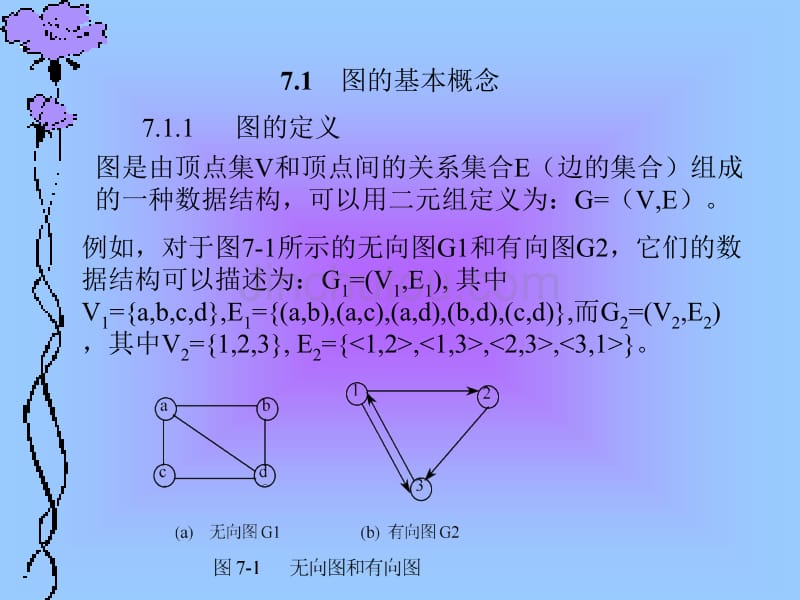 数据结构(C描述)电子教案_第3页