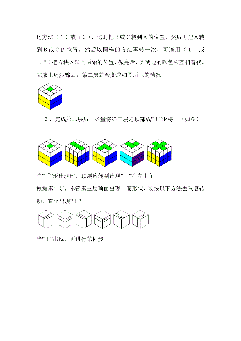 魔方层先复原法-新手易学单步图解_第4页