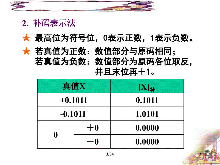 带符号的二进制数的表示方法及加减法运算_第3页