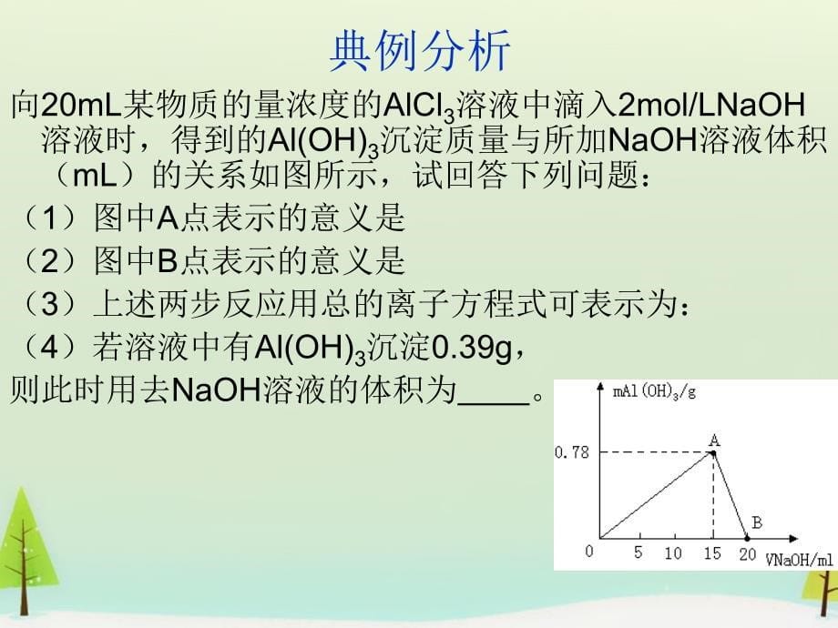 江苏省宜兴市2016届高考化学一轮复习《铝及其化合物》课件_第5页