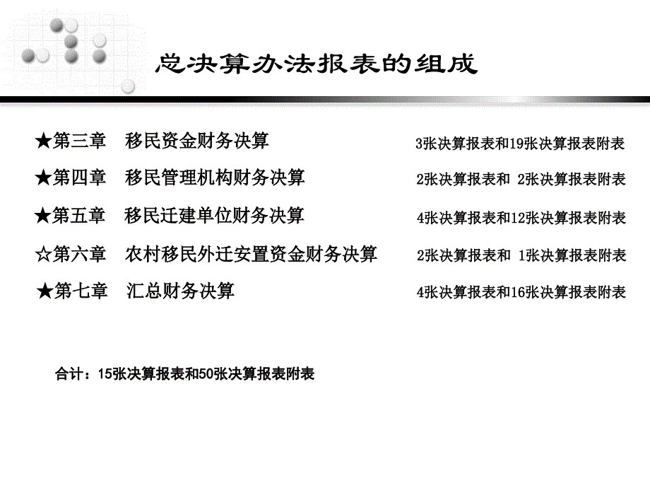 财务总决算培训材料-报表_第2页