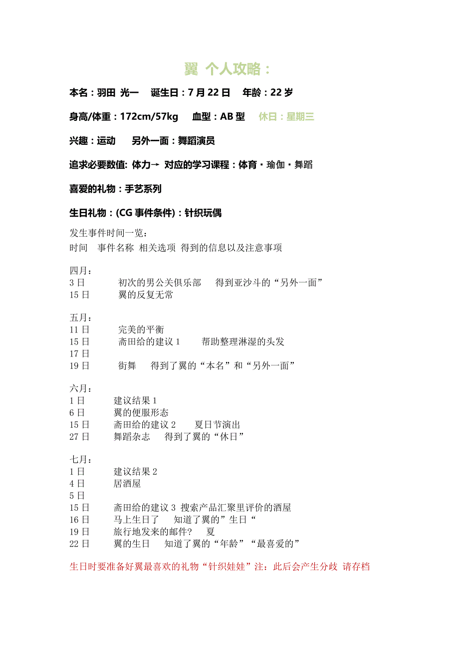 最后的伴侣猫之俱乐部攻略_第1页
