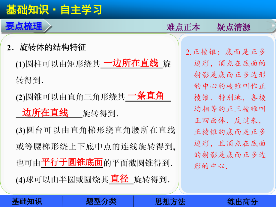 空间几何体的结构三视图和直观图课件_第3页