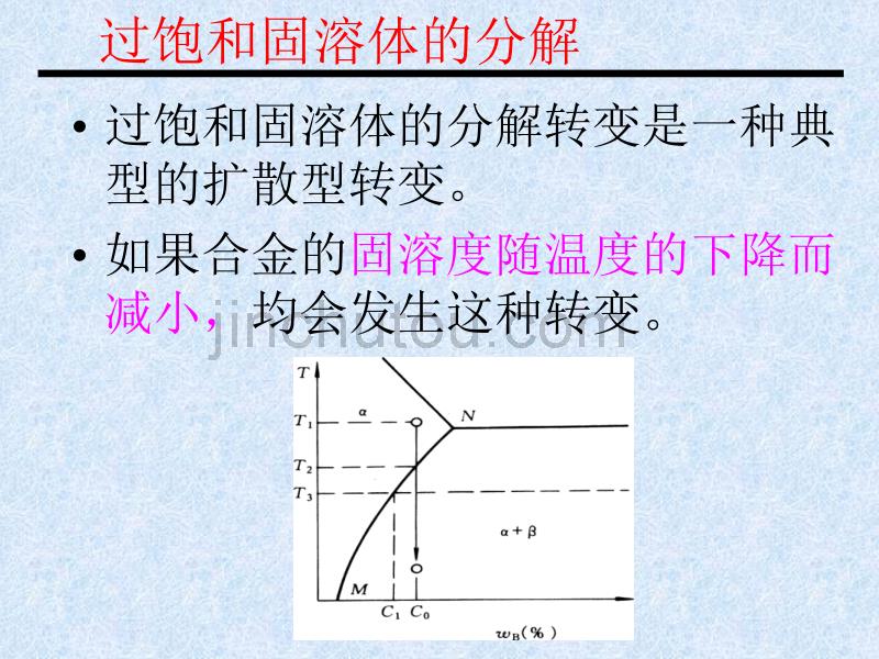 金属固态相变概论(固态相变)_第4页