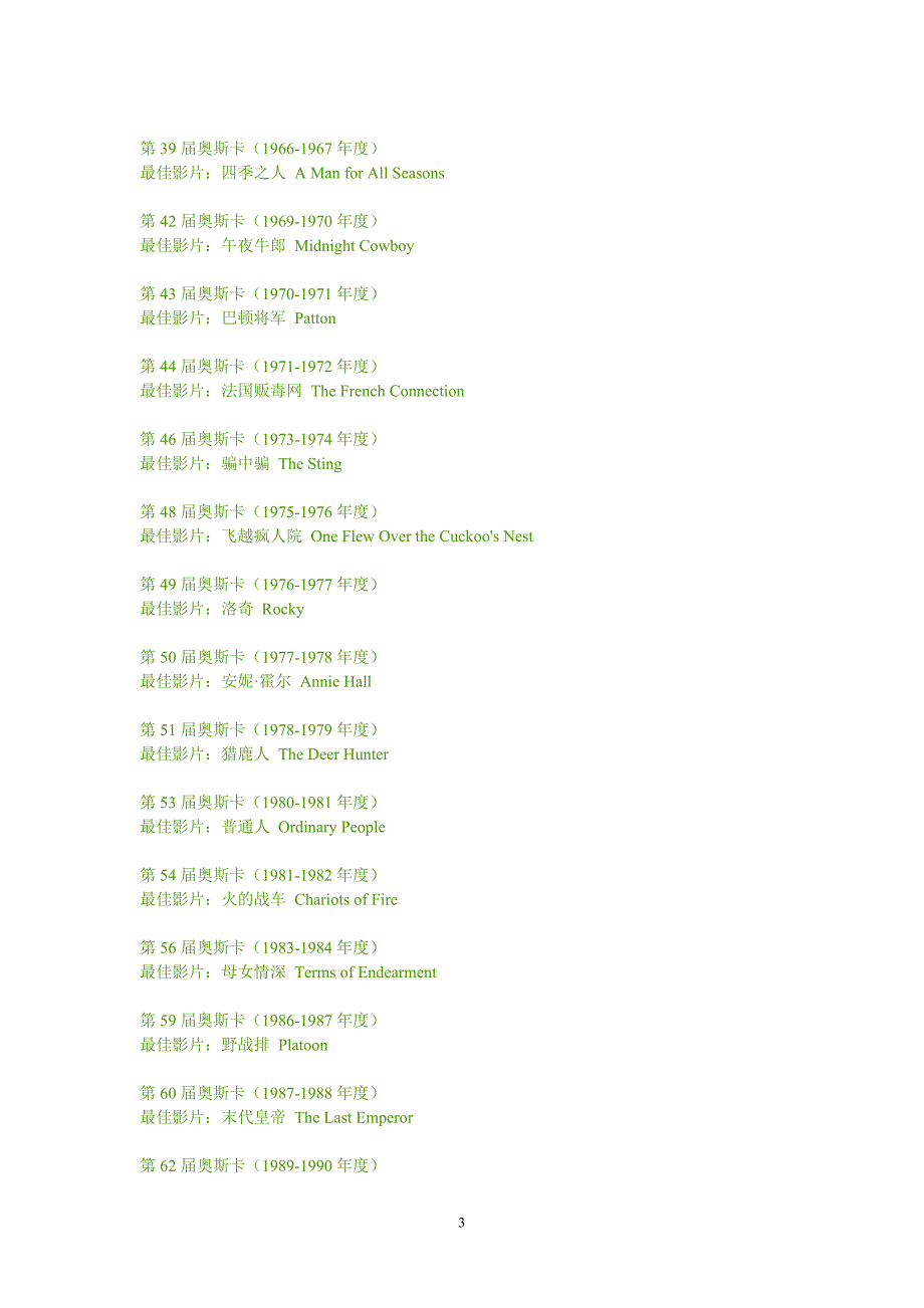 历届各大奖项获奖电影_第3页