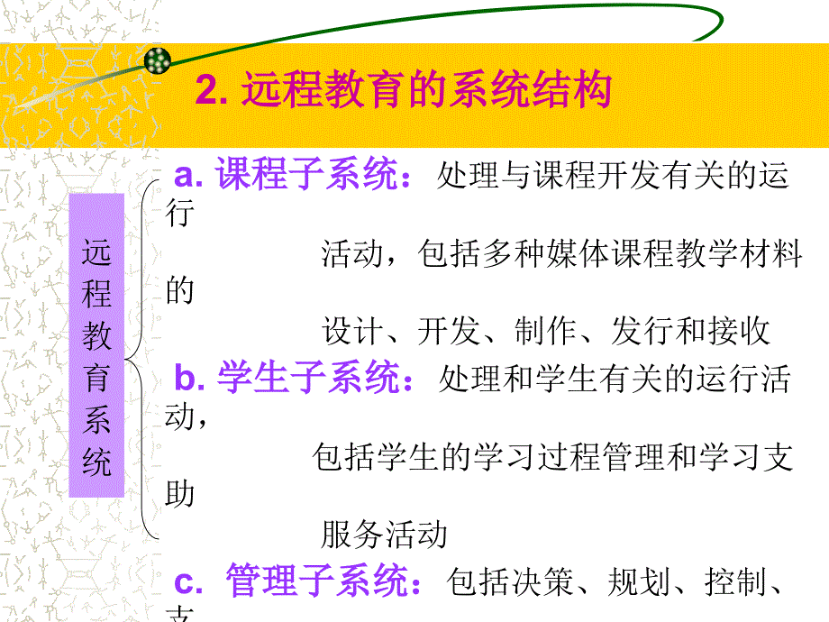 远程教育中的教学与辅导_第3页